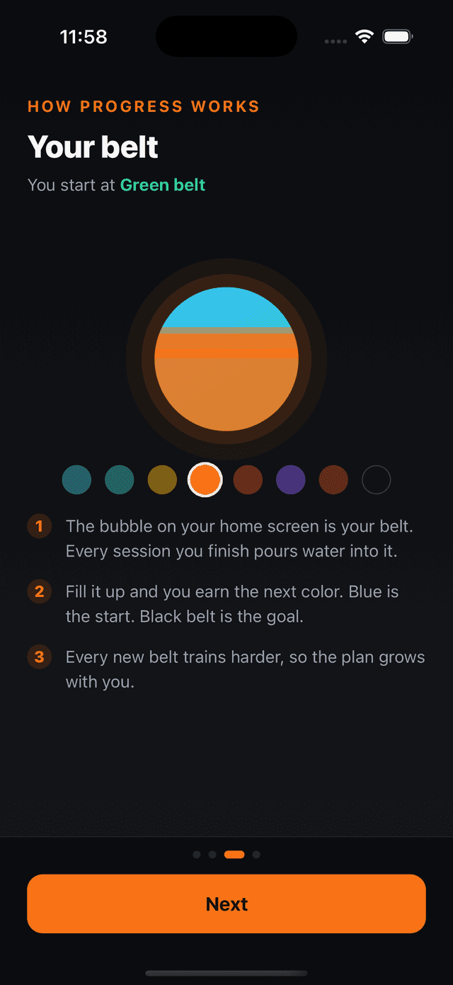 Level progression screen